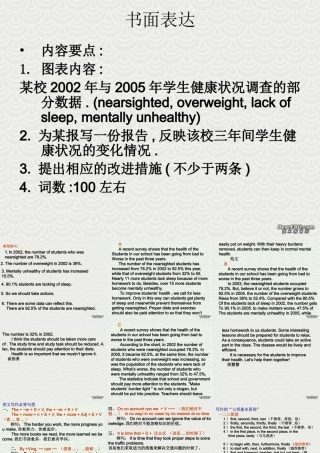 人教版书面表达0 课件