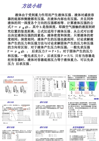 液体压强典型例题解析