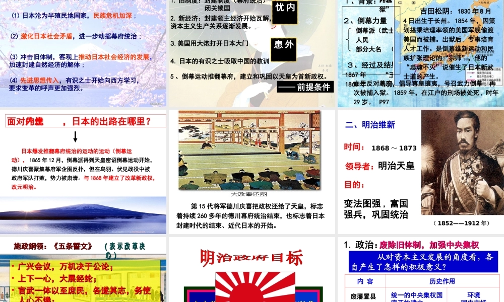 明治维新（共75张PPT）