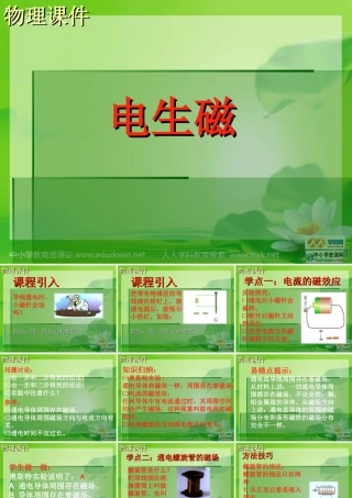 《电与磁》课件