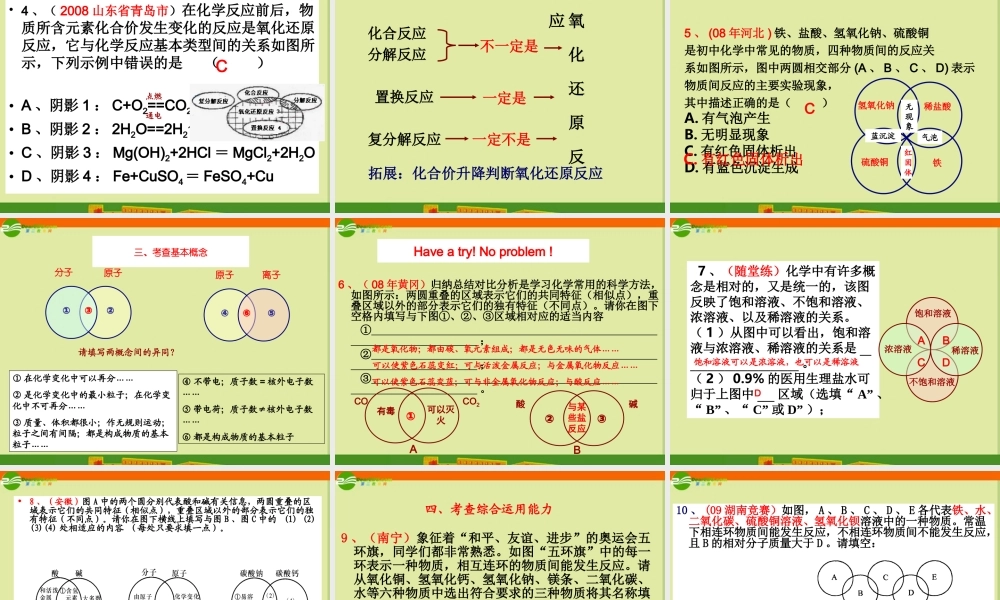 中考化学复习讲座 做好最后一阶段的小专题课件