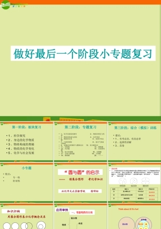中考化学复习讲座 做好最后一阶段的小专题课件