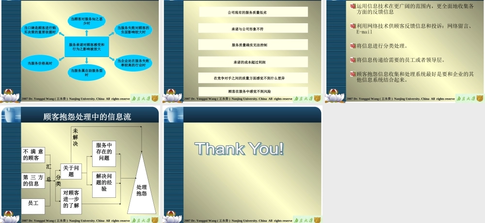 chapter13服务失误与补救