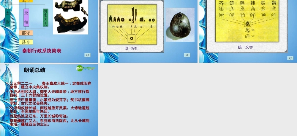 八年级历史上册 4..4秦朝一统课件 人教新课标版 课件