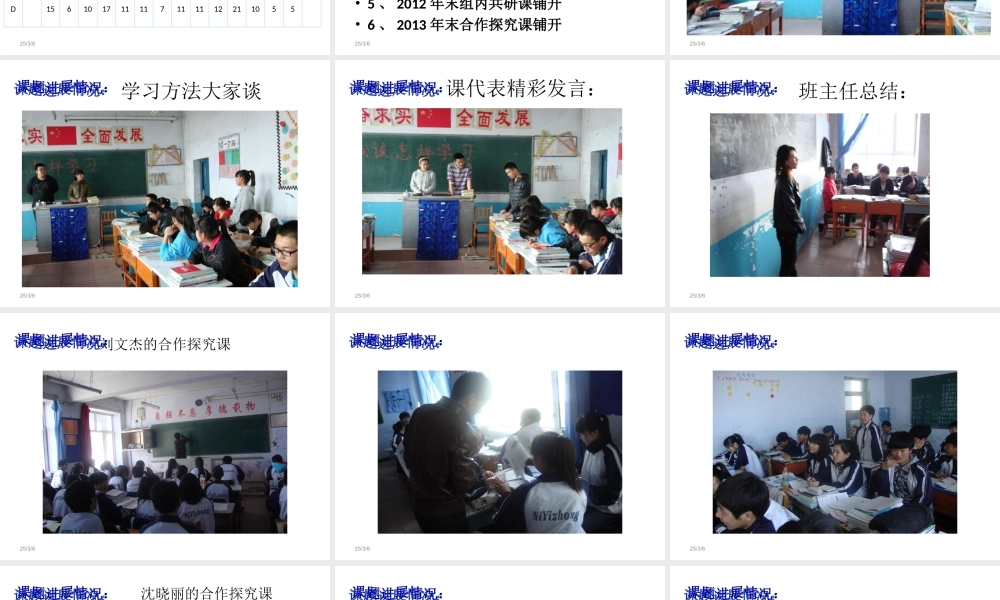 2014-10课题汇报1