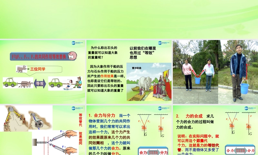 八年级物理全册 7.2 力的合成课件 (新版)沪科版 课件