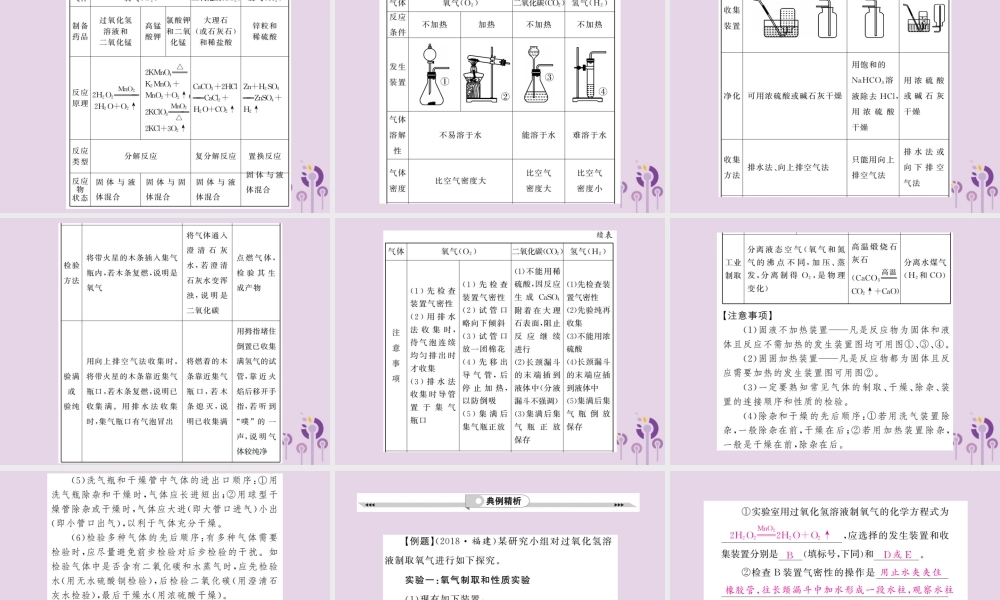 中考化学一轮复习 第2部分 板块归类 板块5 科学探究 第1课时 常见气体的制取、净化与干燥课件