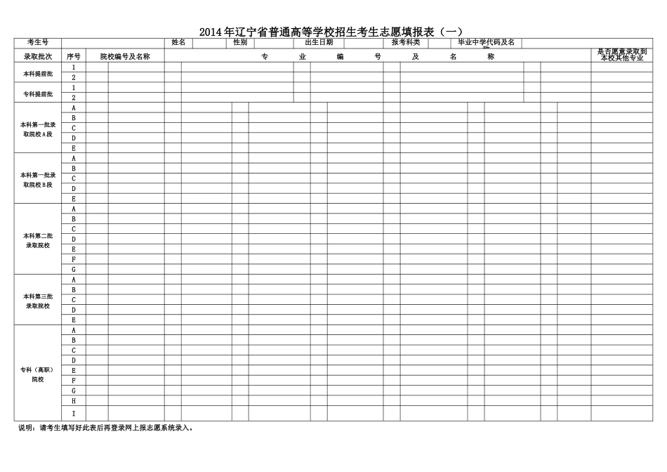 2014年辽宁省普通高等学校招生考生志愿填报表_第1页