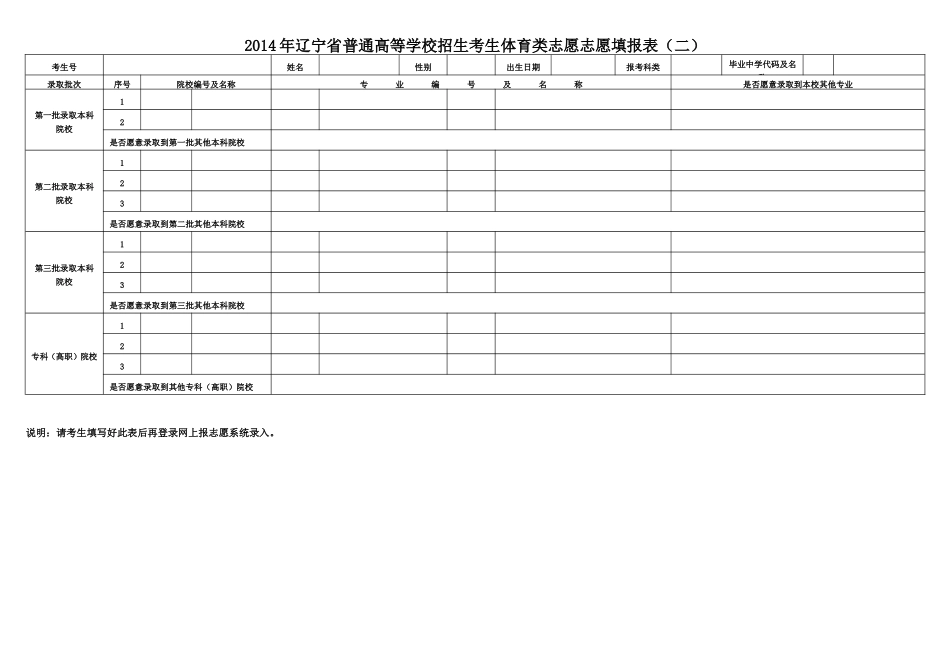 2014年辽宁省普通高等学校招生考生志愿填报表_第2页