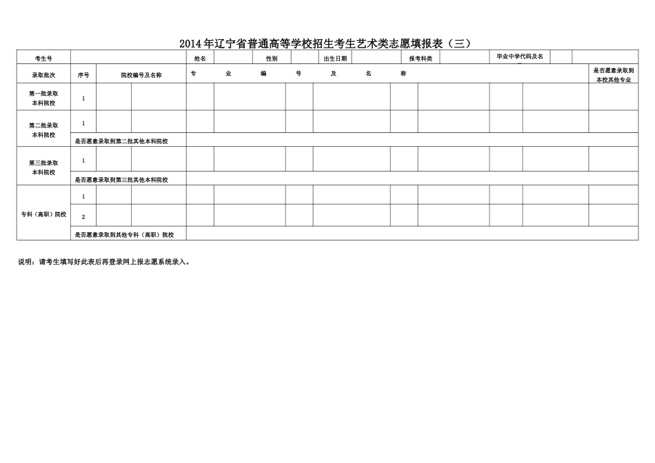 2014年辽宁省普通高等学校招生考生志愿填报表_第3页
