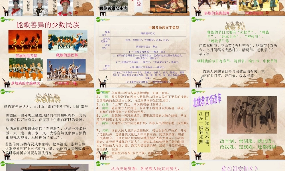 九年级政治 第8课第1站多民族的国家课件 北师大版 课件