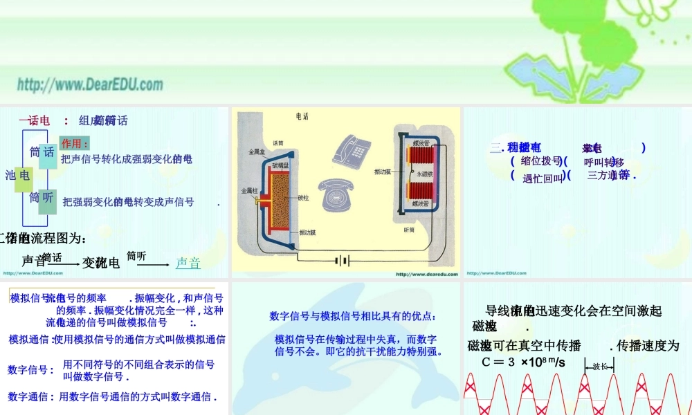 新课标中考物理复习信息的传递一 试题