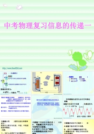 新课标中考物理复习信息的传递一 试题