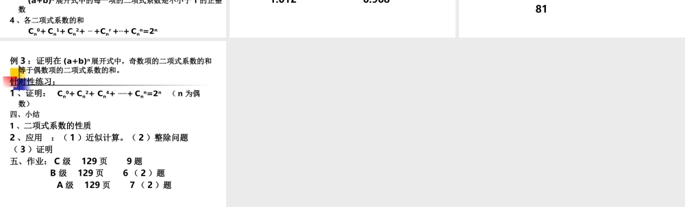 二项式系数的性质 高二数学加法与乘法原理二项式定理课件集合一 人教版 高二数学加法与乘法原理二项式定理课件集合一 人教版