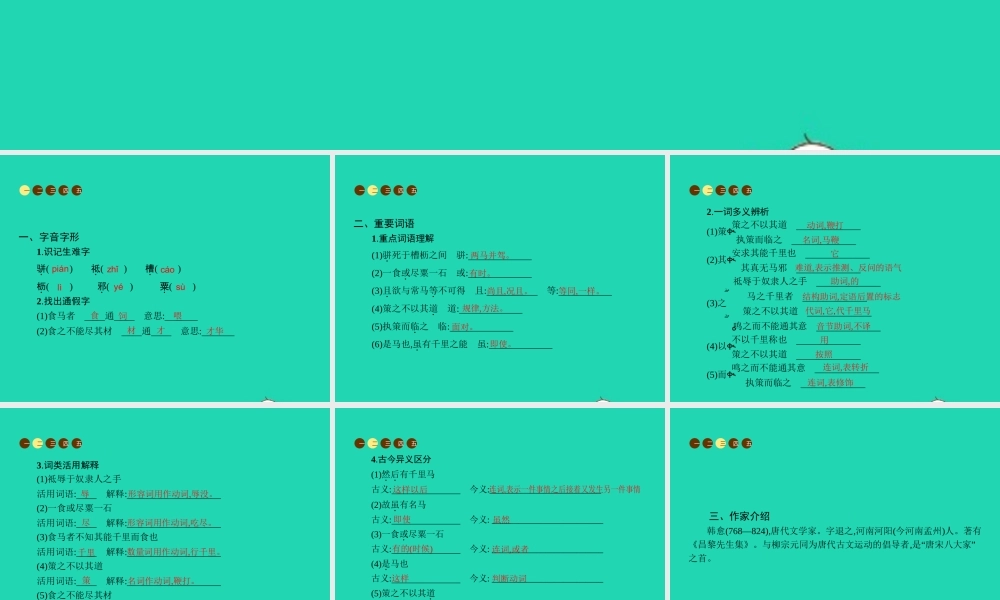 九年级语文上册 第七单元 28 马说课件 语文版 课件
