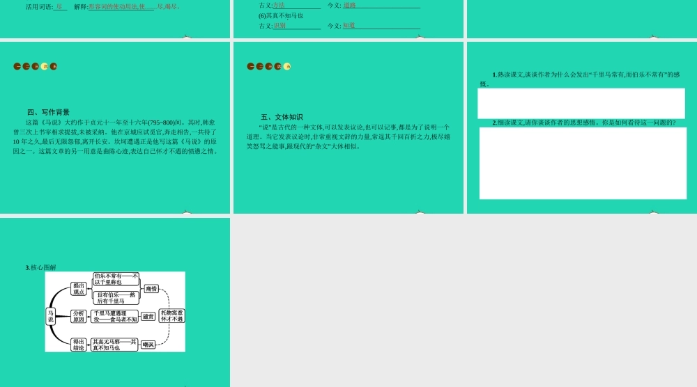 九年级语文上册 第七单元 28 马说课件 语文版 课件