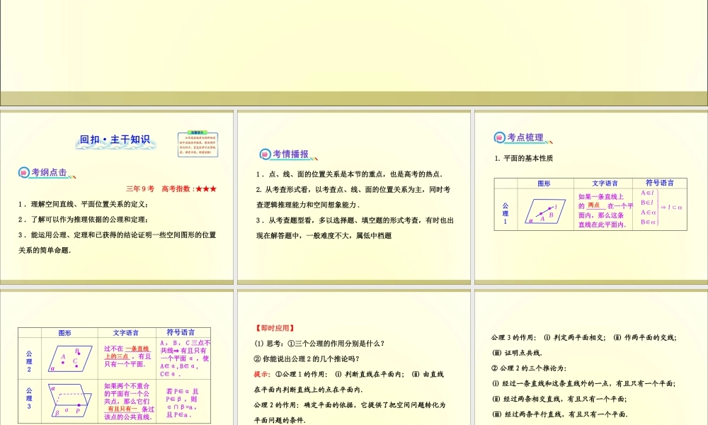 空间点、直线、平面之间的位置关系
