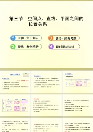 空间点、直线、平面之间的位置关系