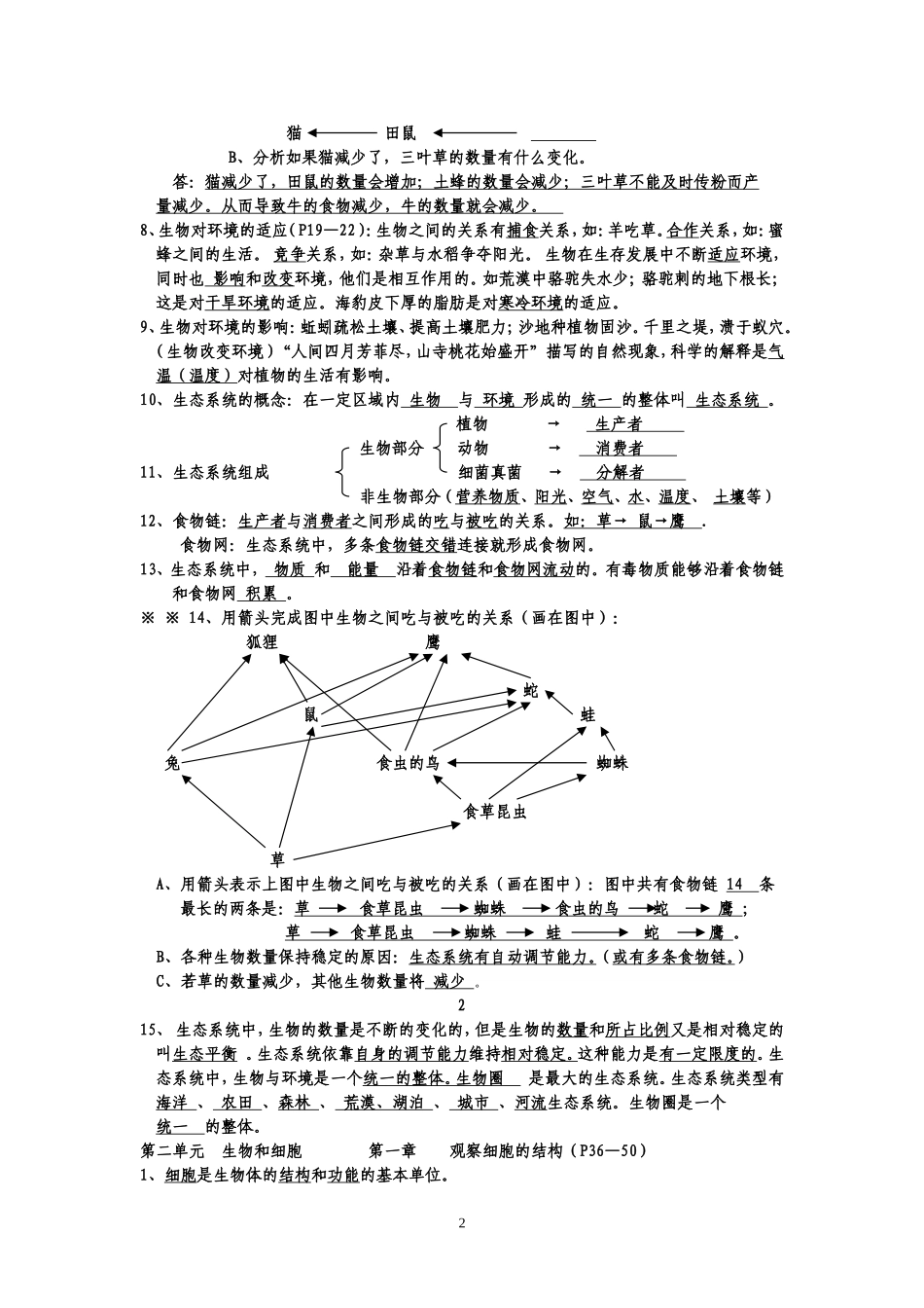 初中生物七八年级全册复习提纲_第2页