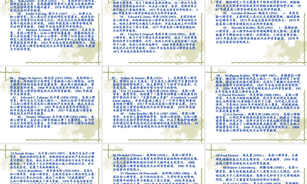 20世纪100位最著名的心理学家