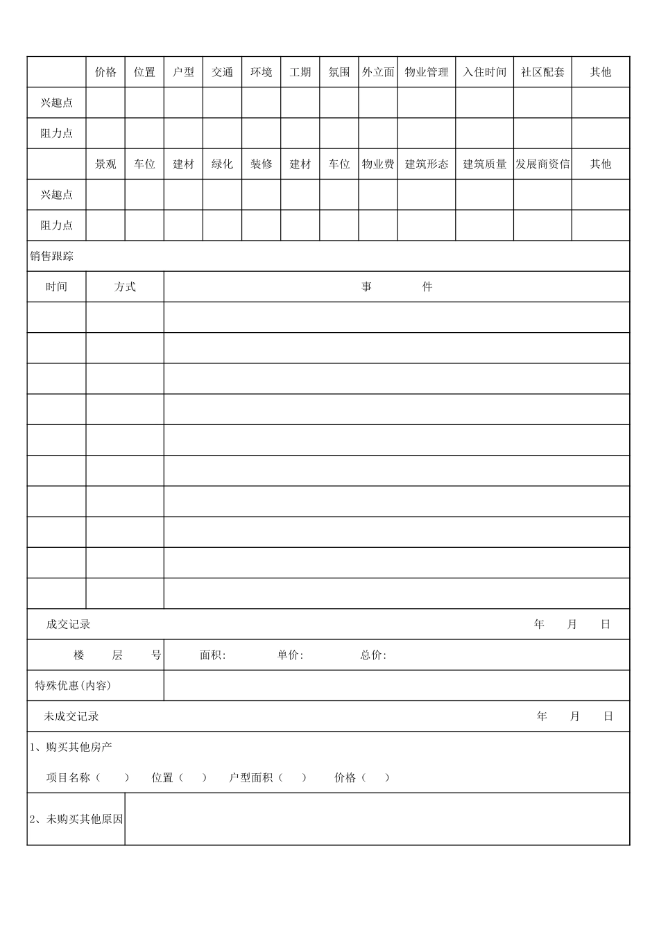 业务员工作日报表_第3页