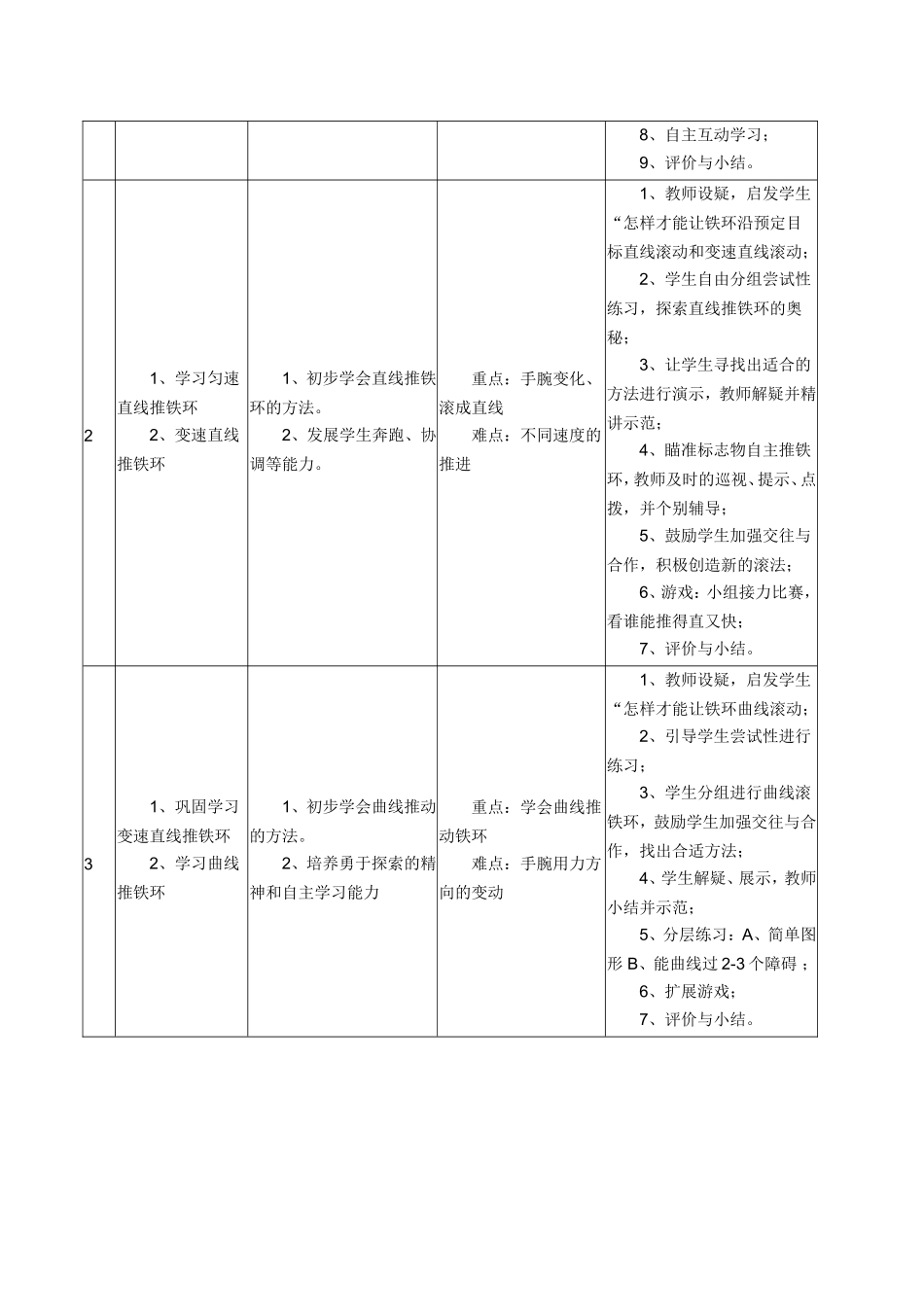 分层教学设计_第2页