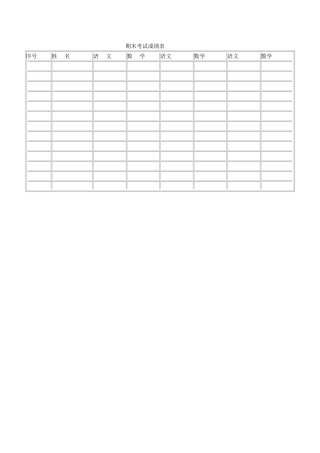 期末考试成绩表