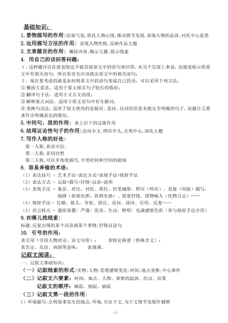 初一语文阅读解题方法(整理版_适用于初一新生)