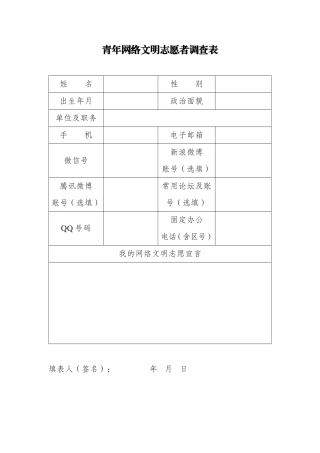 青年网络志愿者调查表