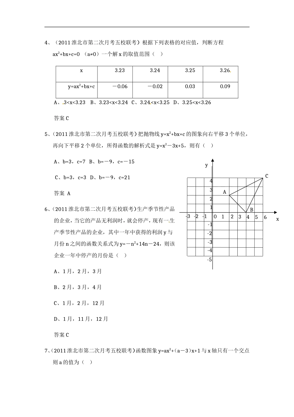 二次函数中考真题详解二_第2页