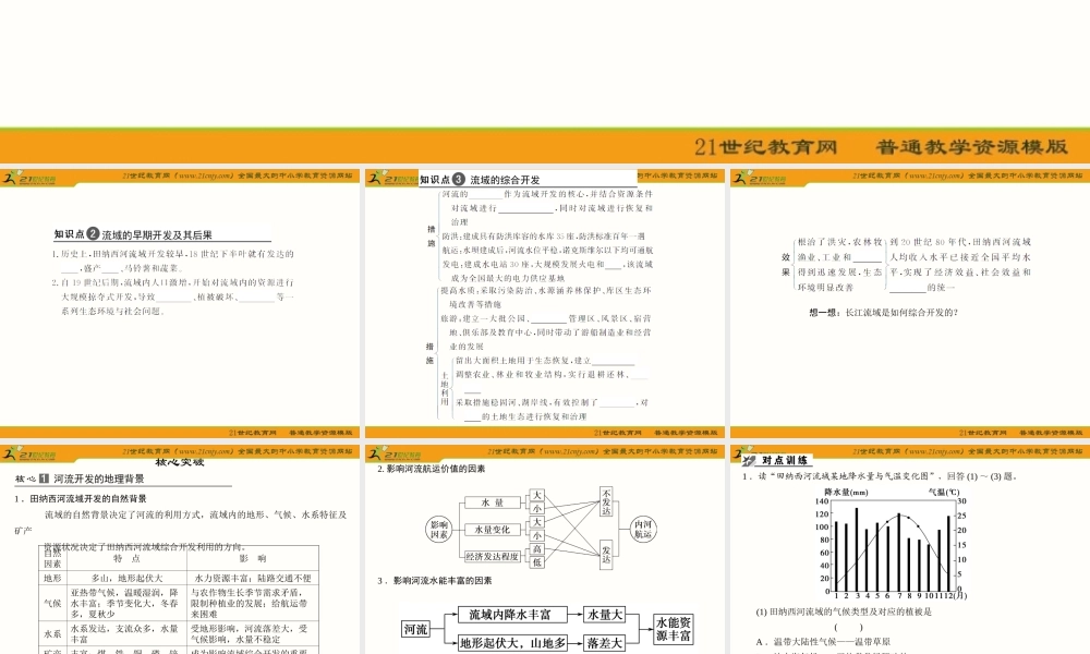 【创新设计_人教版】2012年高考第一复习资料__3-14-2_第二节____流域的综合开发——以美国田纳西河流