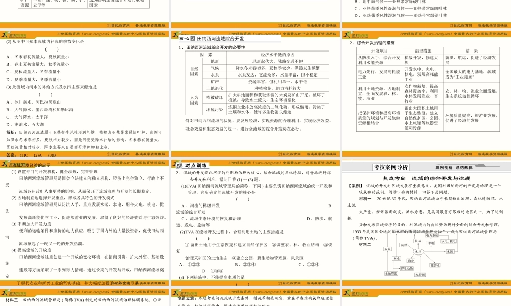 【创新设计_人教版】2012年高考第一复习资料__3-14-2_第二节____流域的综合开发——以美国田纳西河流