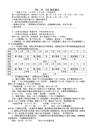 年月日知识盘点韩红彦