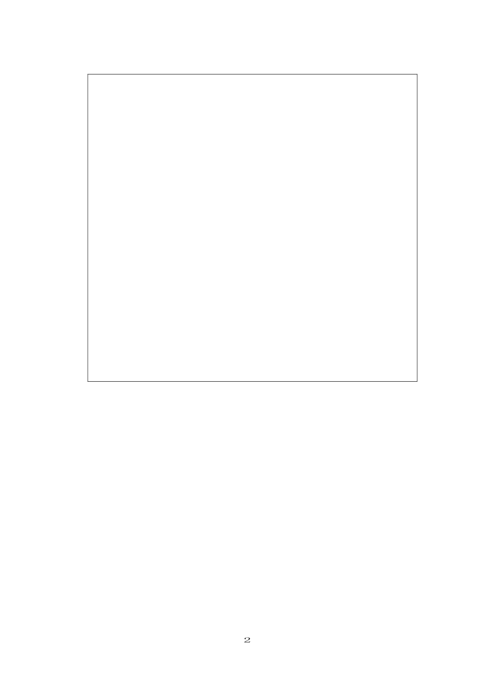 家长评教调查问卷_第2页