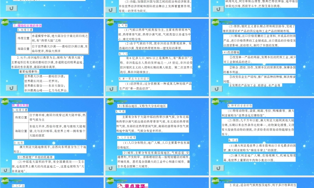 中考地理(会考)一轮复习专题课件 第7章 东半球与其他的国家和地区 人教新课标版 课件