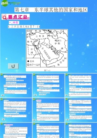 中考地理(会考)一轮复习专题课件 第7章 东半球与其他的国家和地区 人教新课标版 课件