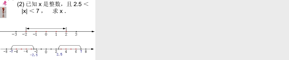 绝对值课件新人教版七年级上