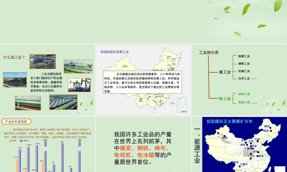 八年级地理 第一章第二节工业课件 湘教版 课件