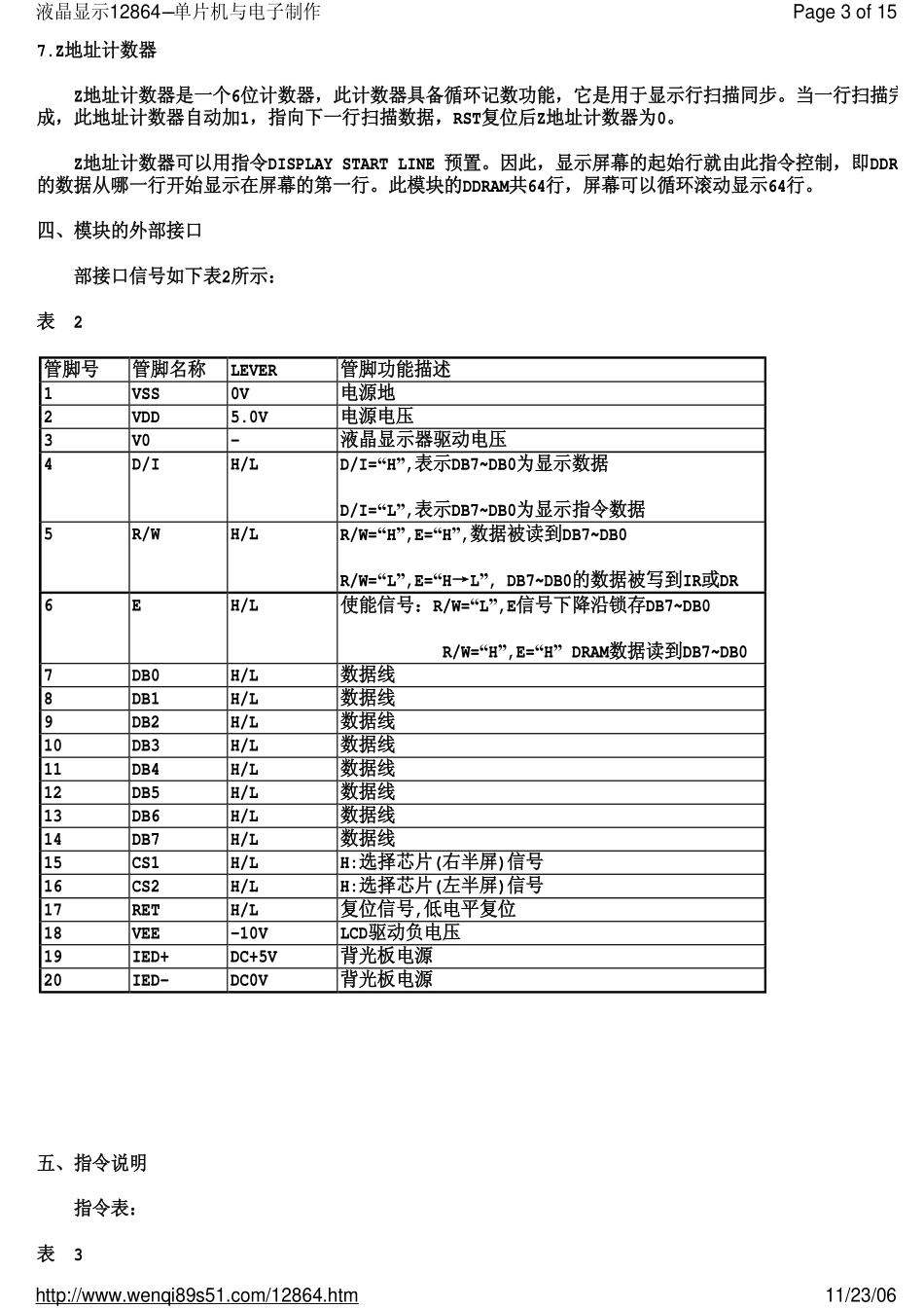 RT12864-M-LCD模块资料_第3页