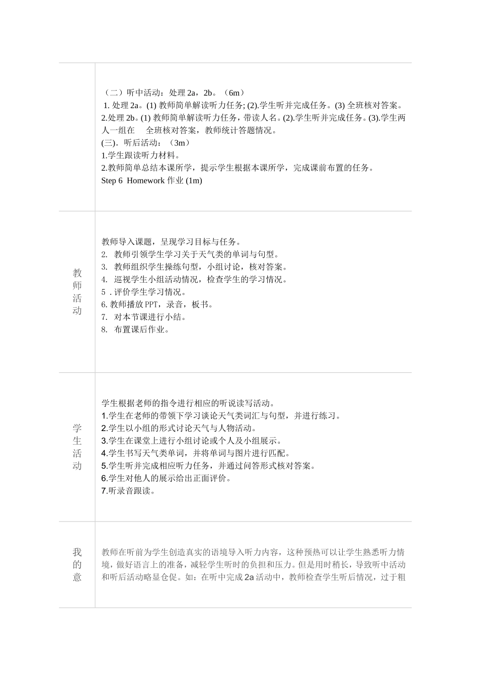 《Unit7It'sraining》听力课堂观察记录表--2015114_第2页