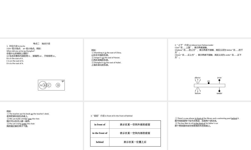 陈春花课件《介词》