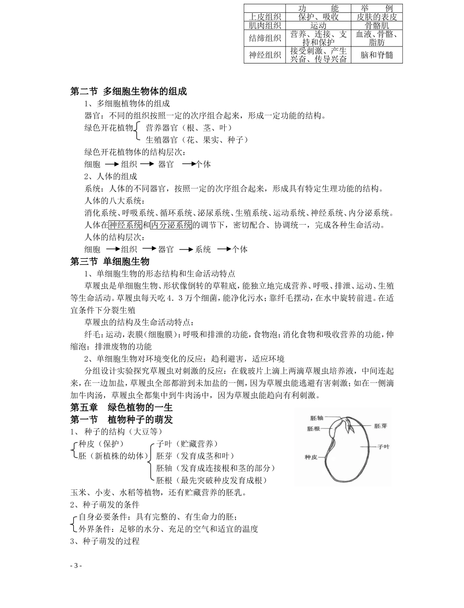 苏教版七年级生物上册复习提纲_第3页