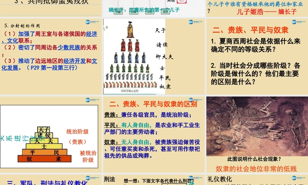 中考历史(夏商西周的社会与国家)复习课件2 课件