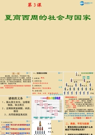 中考历史(夏商西周的社会与国家)复习课件2 课件