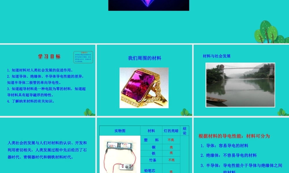 九年级物理全册 材料的开发和利用课件 (新版)沪科版 课件