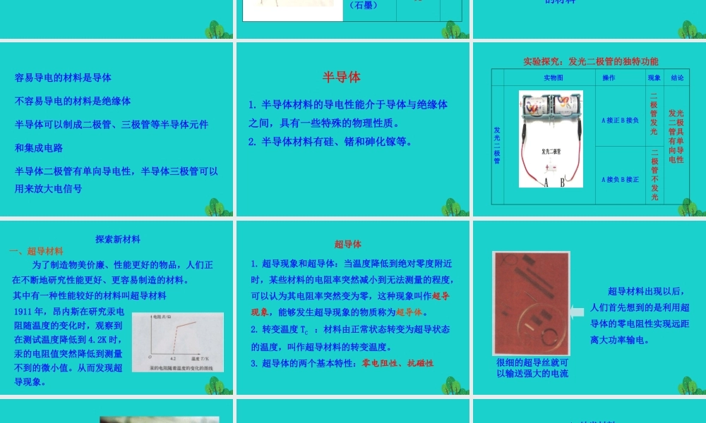 九年级物理全册 材料的开发和利用课件 (新版)沪科版 课件