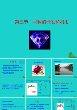 九年级物理全册 材料的开发和利用课件 (新版)沪科版 课件