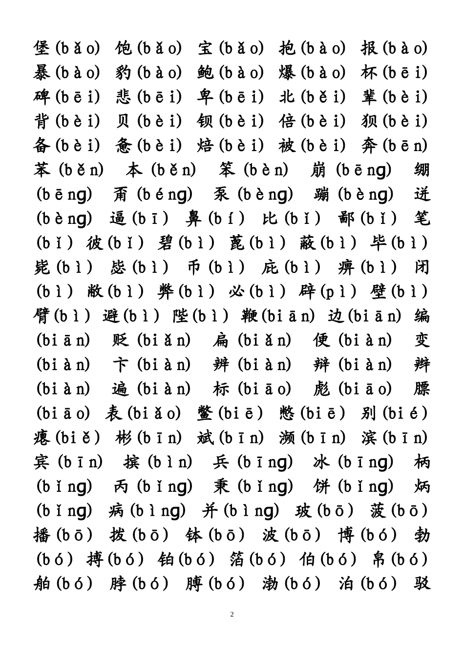中学生必须掌握的3500个常用汉字_第2页