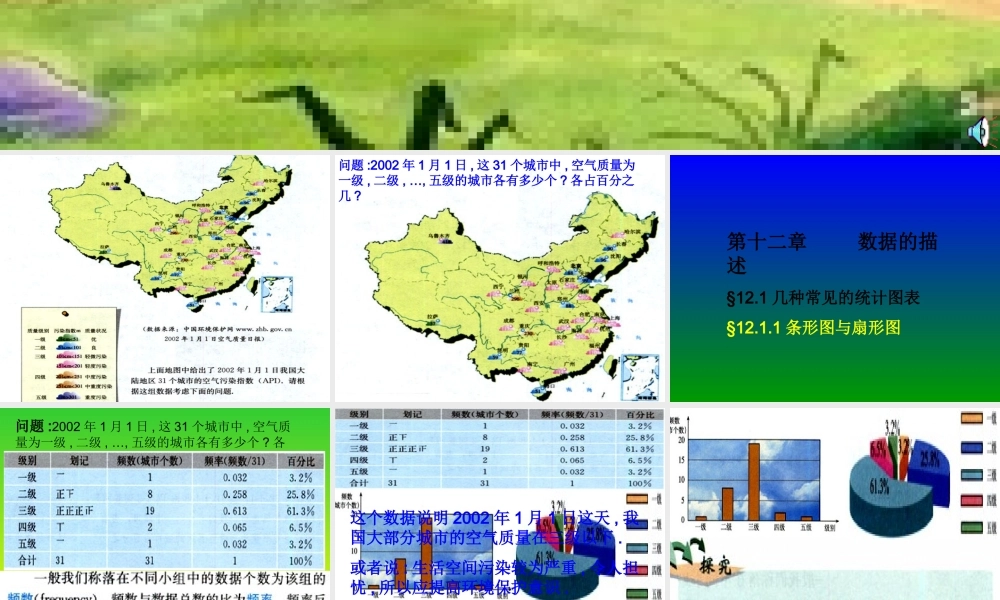 八年级数学条形图与扇形图课件 华师大版 课件