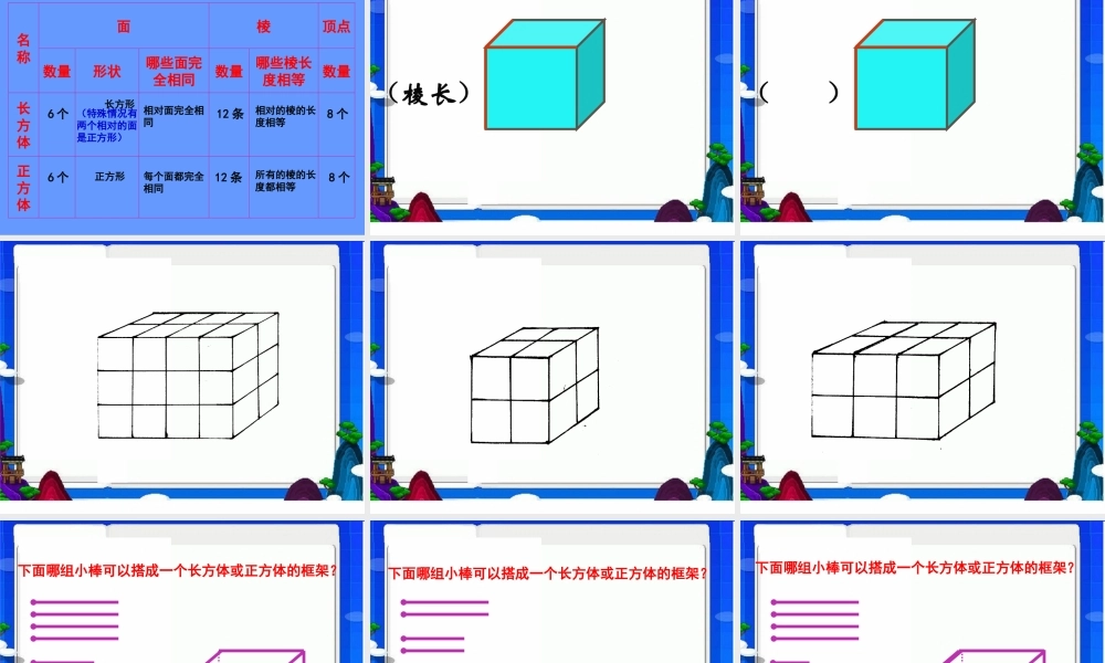 六年级上册长方体和正方体的认识
